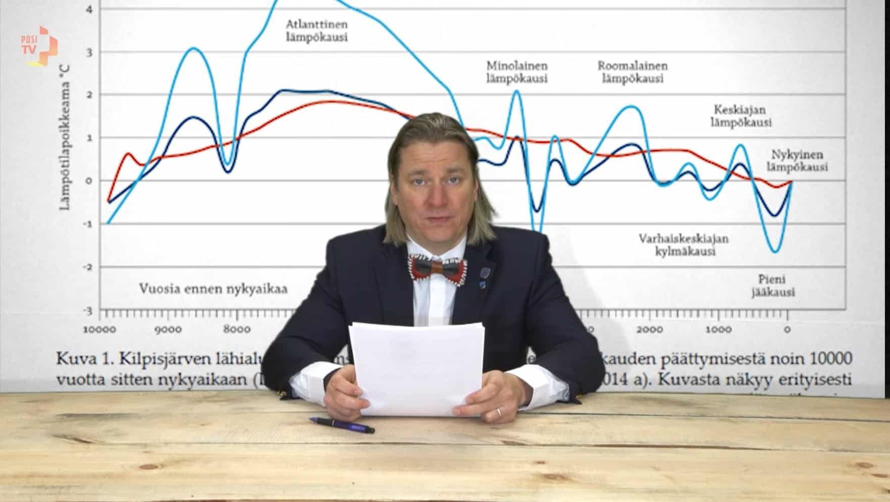 Uutiset, jakso 03