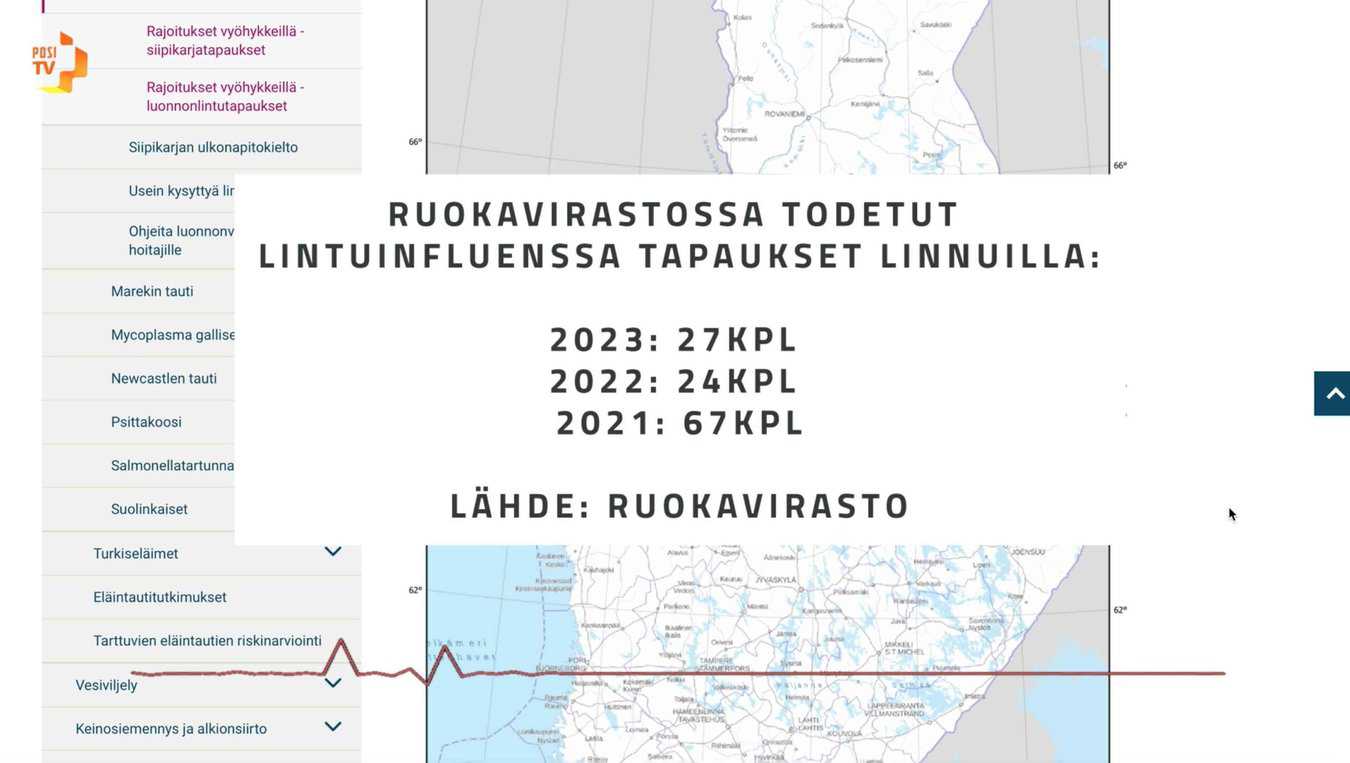 Uutiset 60