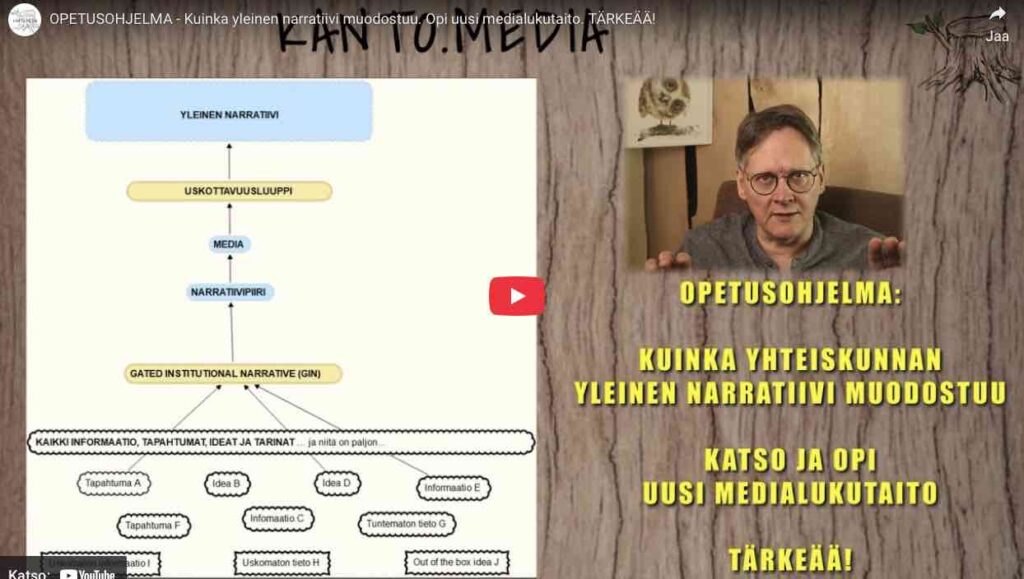 Opetusohjelma Narratiivit – Osa 1