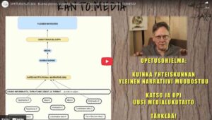 Opetusohjelma Narratiivit – Osa 1