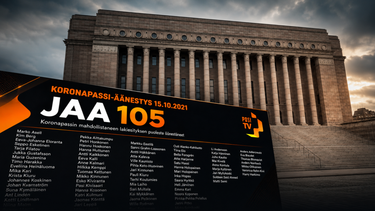 Näkökulma | Koronapassi jakoi suomalaiset kahteen leiriin – 105 kansanedustajaa olisi nyt selityksen velkaa